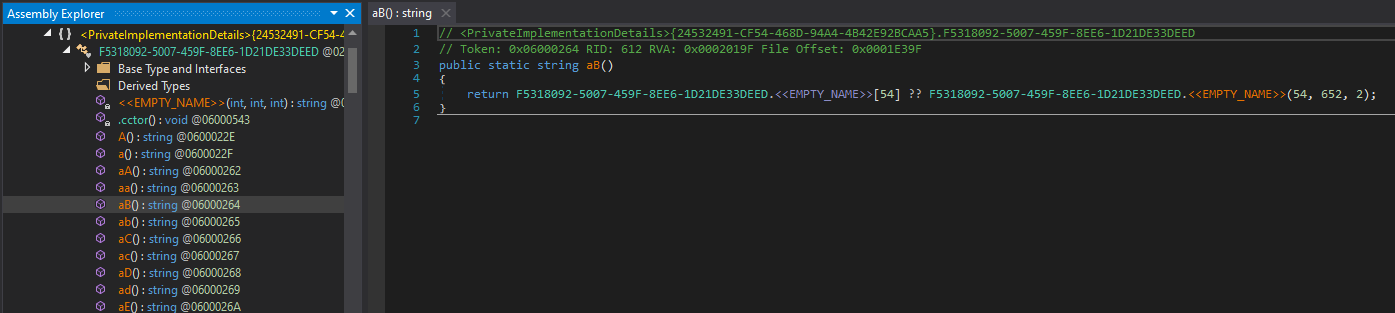 String Slicing Functions