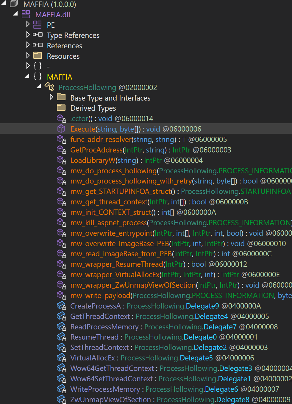 Deobfuscated MAFFIA Loader