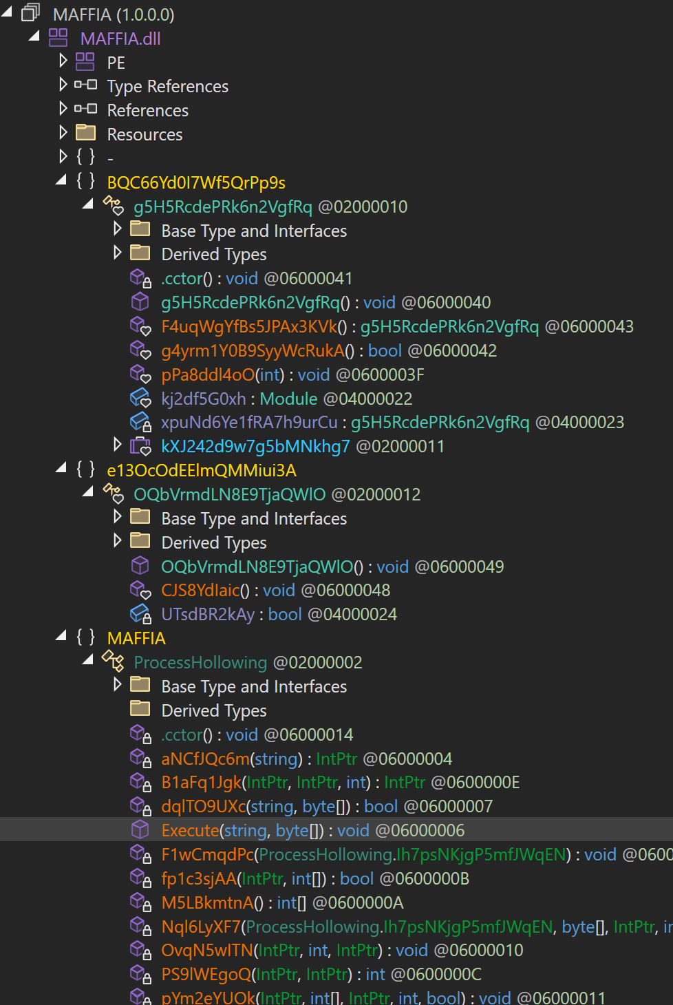 Obfuscated MAFFIA Loader