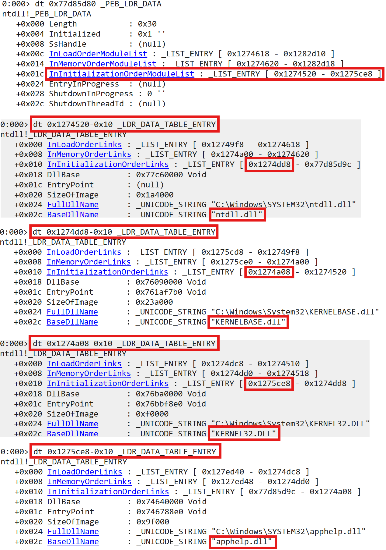 First 4 entries in InInitializationOrderModuleList