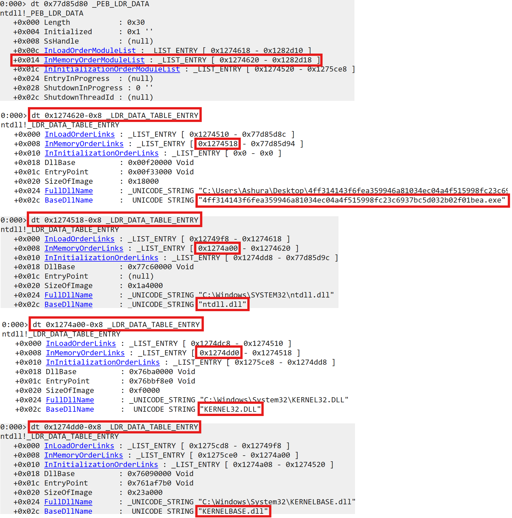 First 4 entries in InMemoryOrderModuleList