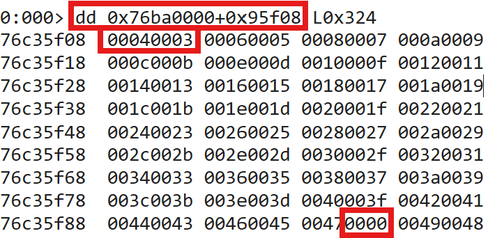 Ordinals array may not be in order