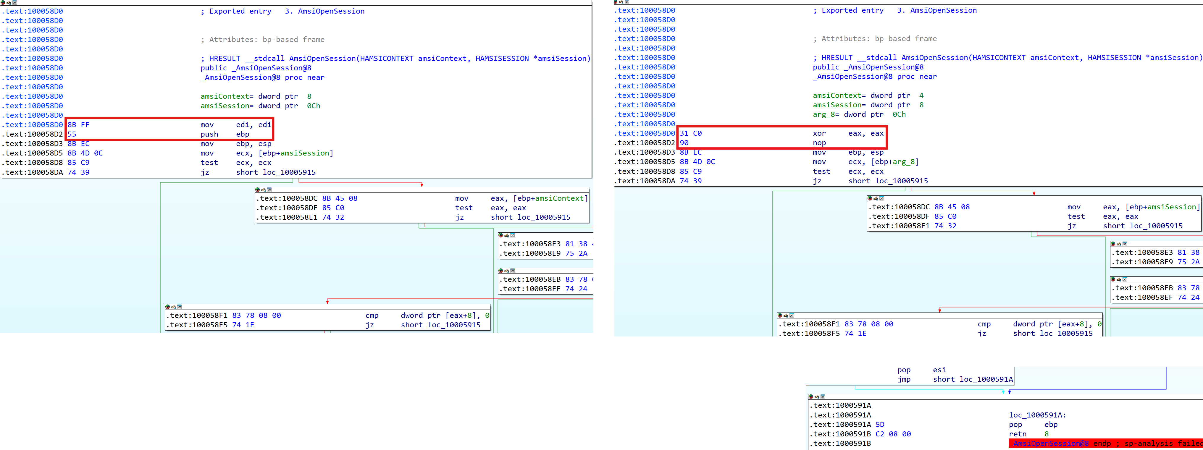 Comparison between unpatched and patched 32-bit AmsiOpenSession function