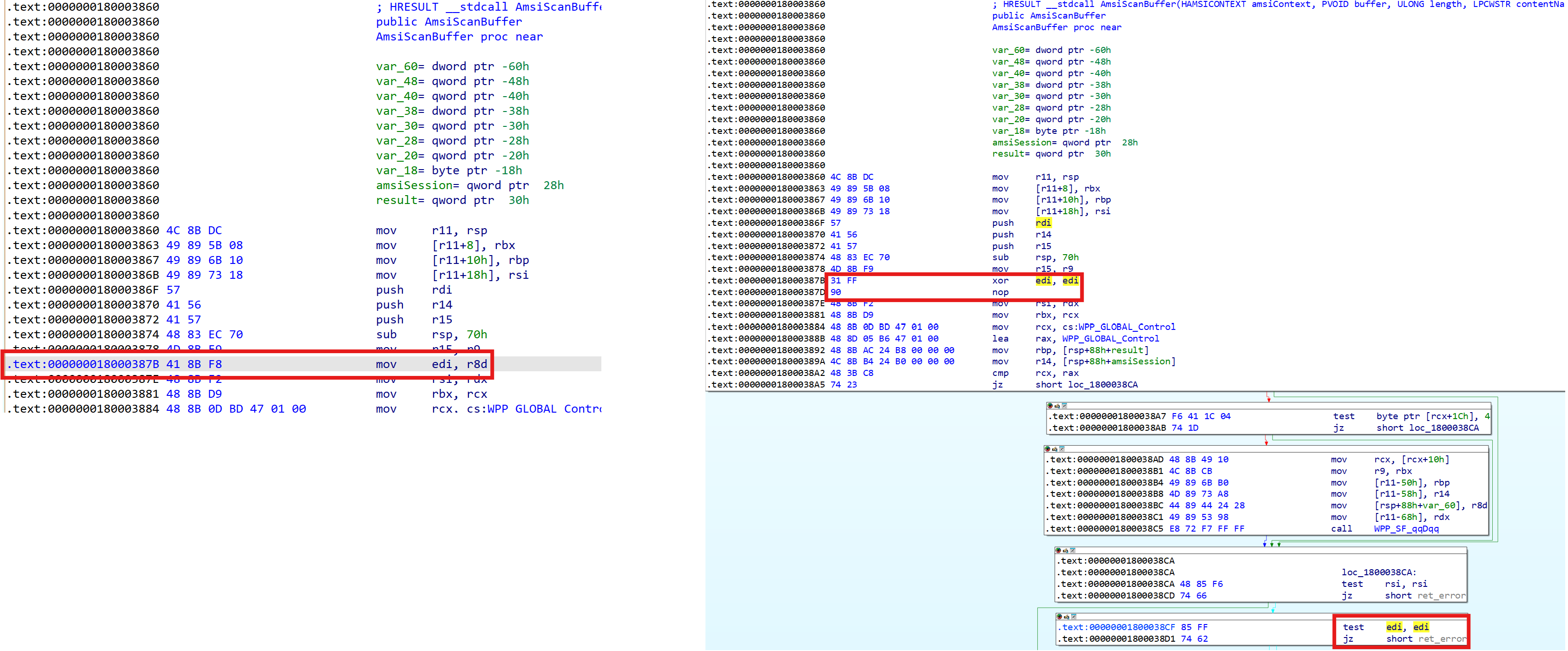 Comparison between unpatched and patched 64-bit `AmsiScanBuffer` function